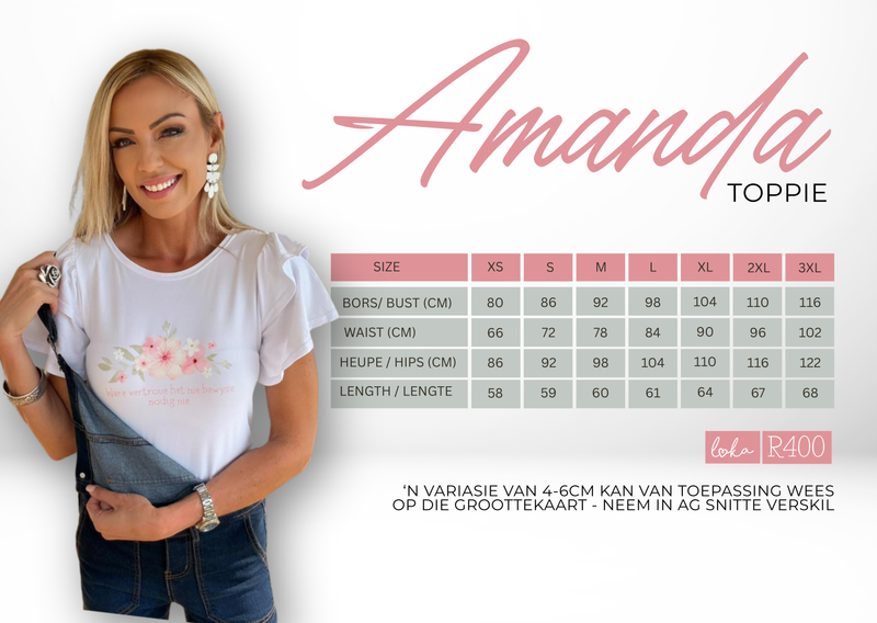 Amanda Toppies - quotes